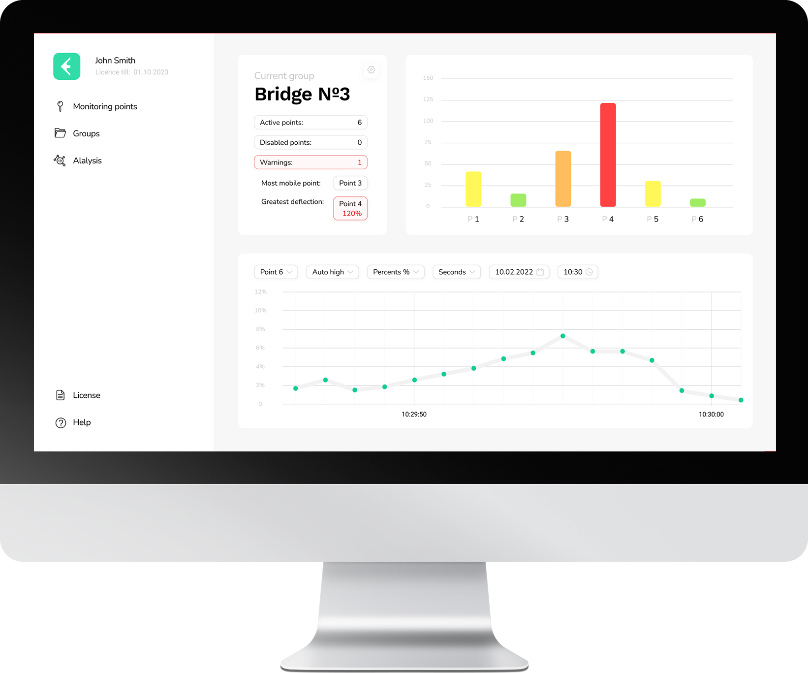 a monitor with a webservice screenshot, a vector image of a cloud, connected with each other with arrows as a cycle